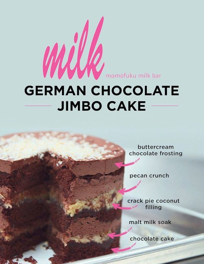 German Chocolate Cake #milkbar