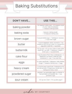 Common Baking Substitutions for cakes! #cakebycourtney #cake #baking #bakingsubstitutions